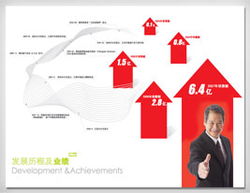 上海萬美企業形象設計 專業企業形象策劃的力量與價值